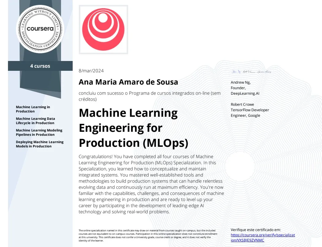 MLOps Certificate